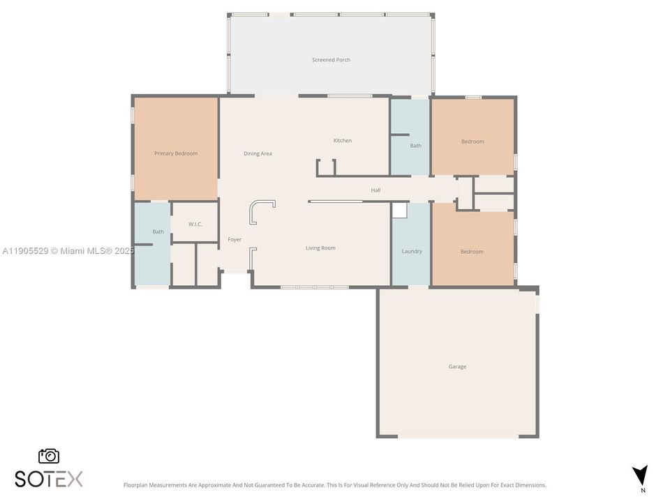 Activo con contrato: $320,000 (3 camas, 2 baños, 1596 Pies cuadrados)