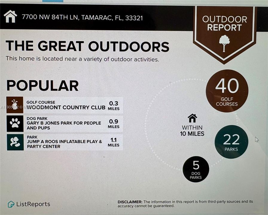 For Sale: $975,000 (5 beds, 3 baths, 2860 Square Feet)