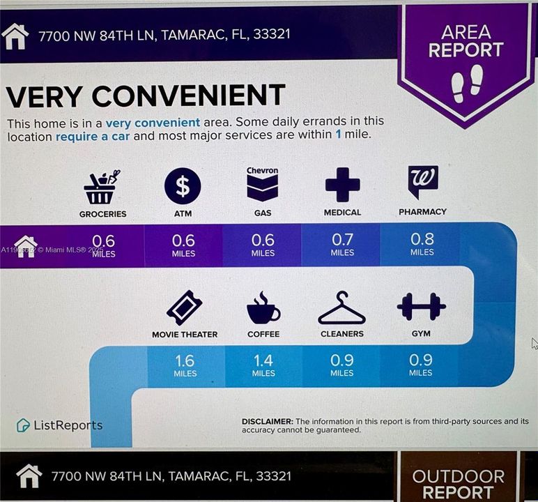 For Sale: $975,000 (5 beds, 3 baths, 2860 Square Feet)