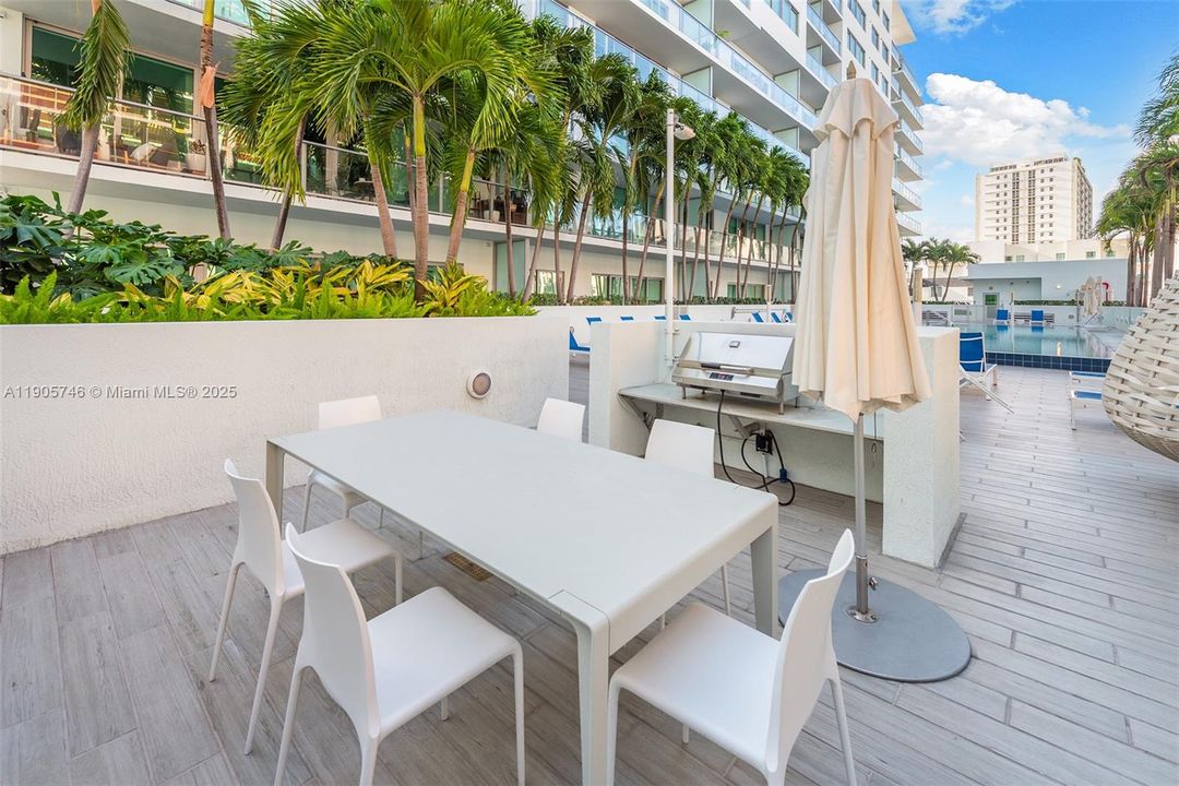 For Rent: $3,950 (2 beds, 2 baths, 962 Square Feet)