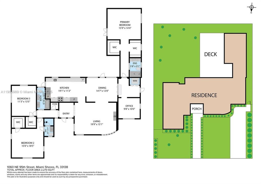 For Sale: $2,695,000 (3 beds, 3 baths, 2270 Square Feet)