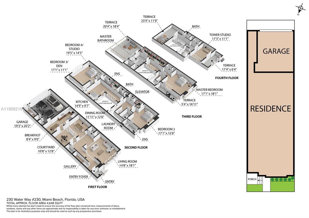 En Venta: $2,849,000 (5 camas, 5 baños, 3741 Pies cuadrados)