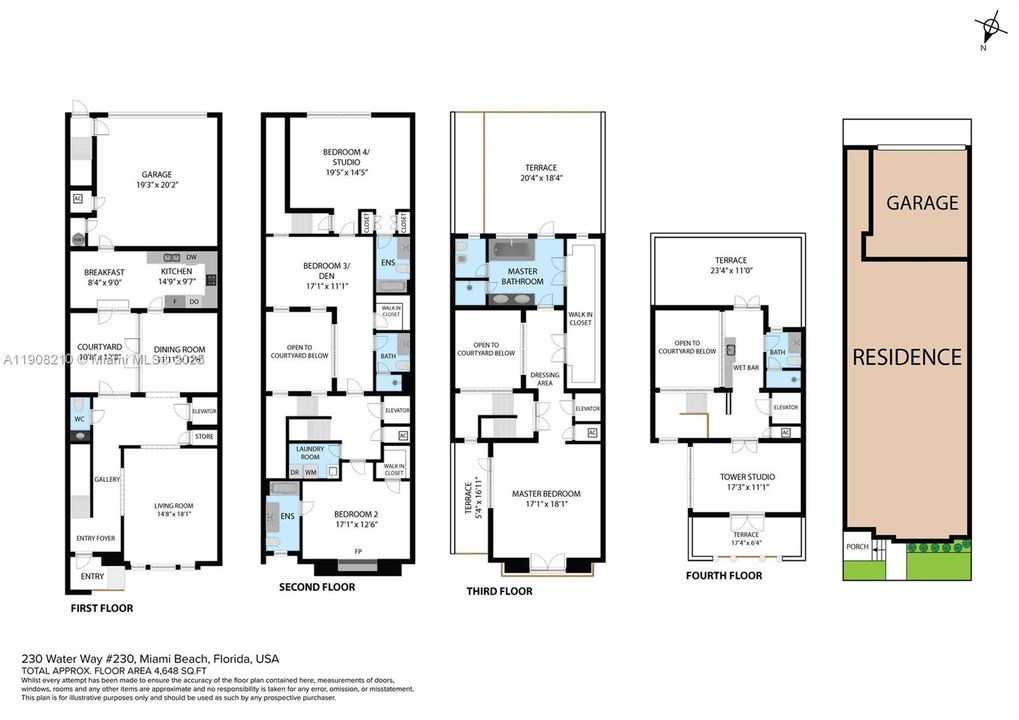 En Venta: $2,849,000 (5 camas, 5 baños, 3741 Pies cuadrados)