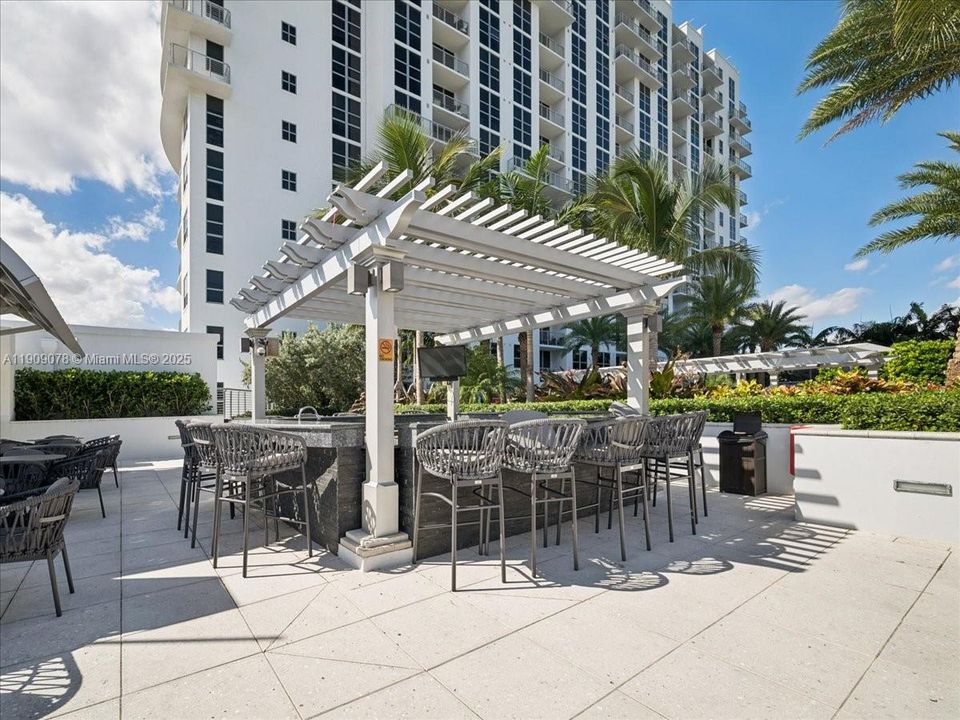 合同活跃: $3,400 (1 贝兹, 1 浴室, 0 平方英尺)