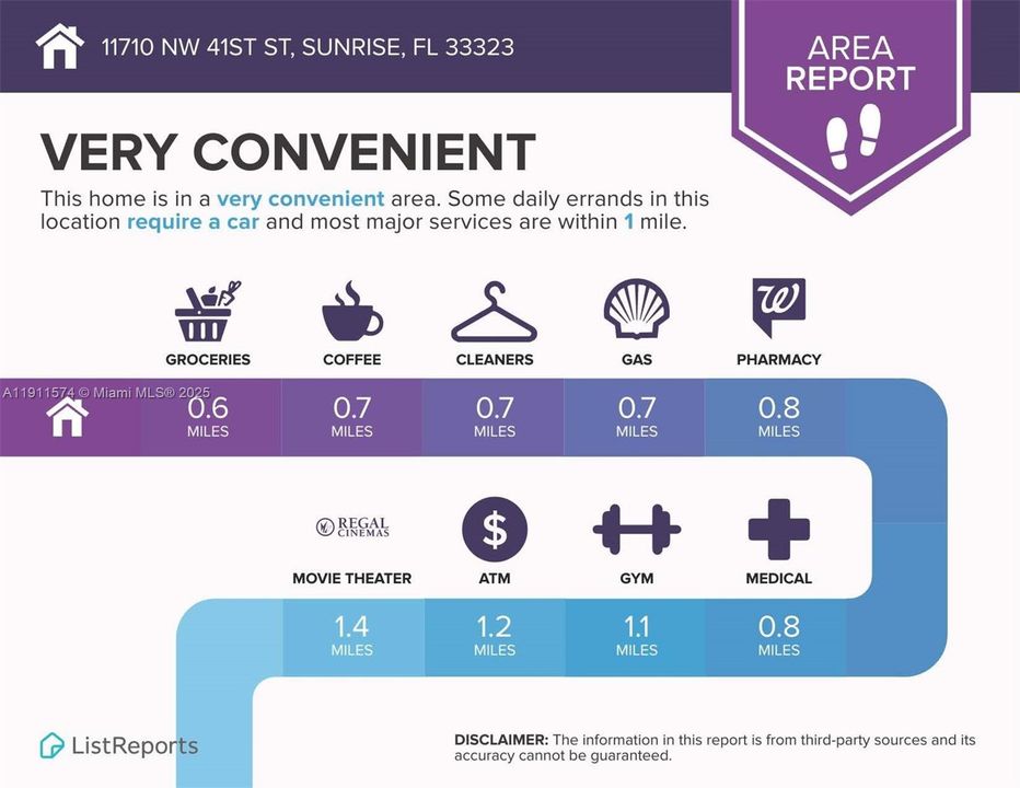 合同活跃: $560,000 (3 贝兹, 2 浴室, 1610 平方英尺)