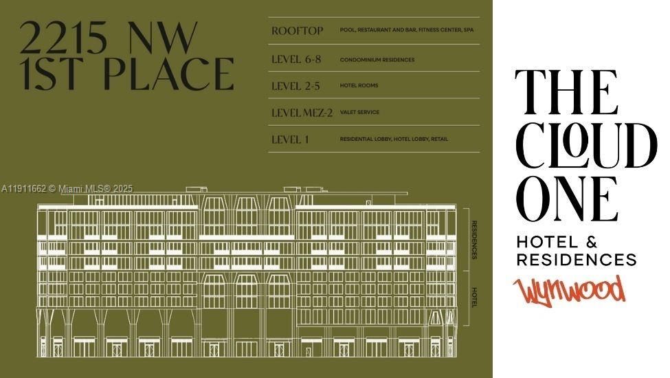 На продажу: $690,000 (1 спален, 1 ванн, 0 Квадратных фут)