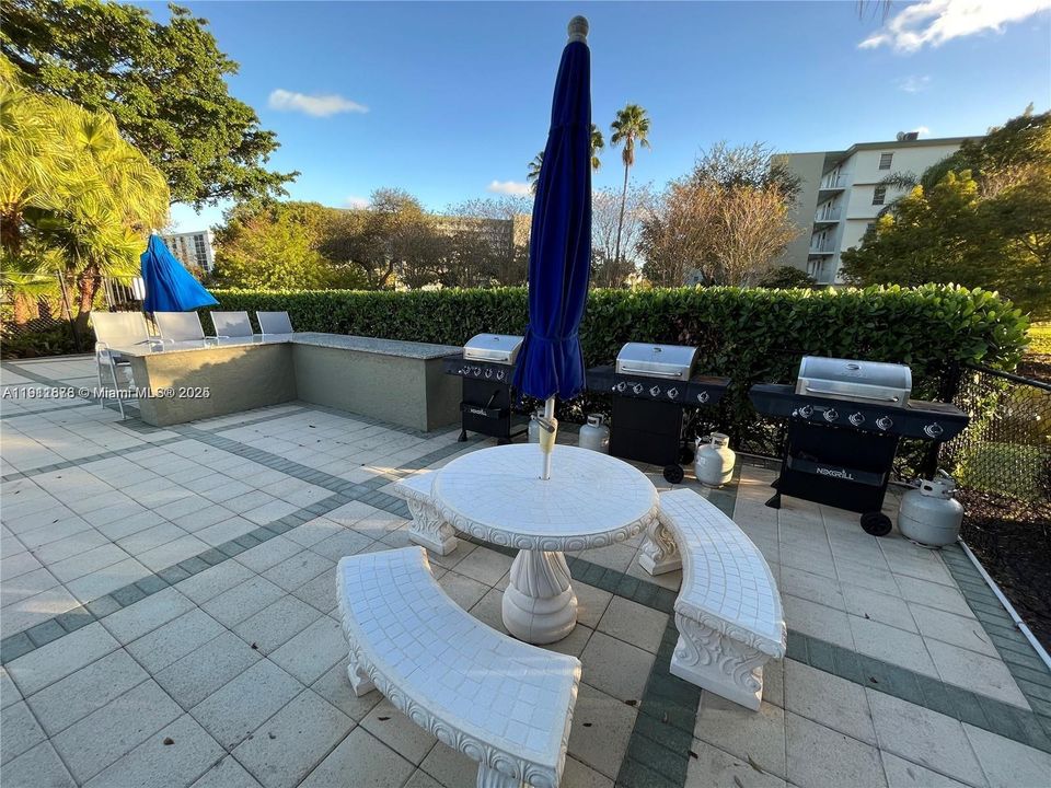 For Rent: $1,900 (2 beds, 2 baths, 825 Square Feet)