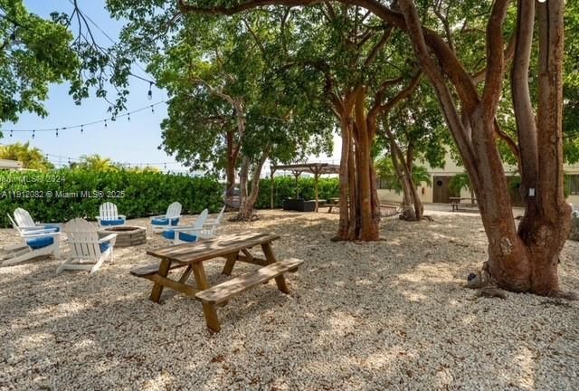 For Rent: $2,300 (2 beds, 1 baths, 0 Square Feet)