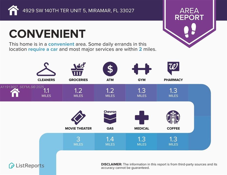 For Sale: $420,000 (3 beds, 2 baths, 1505 Square Feet)