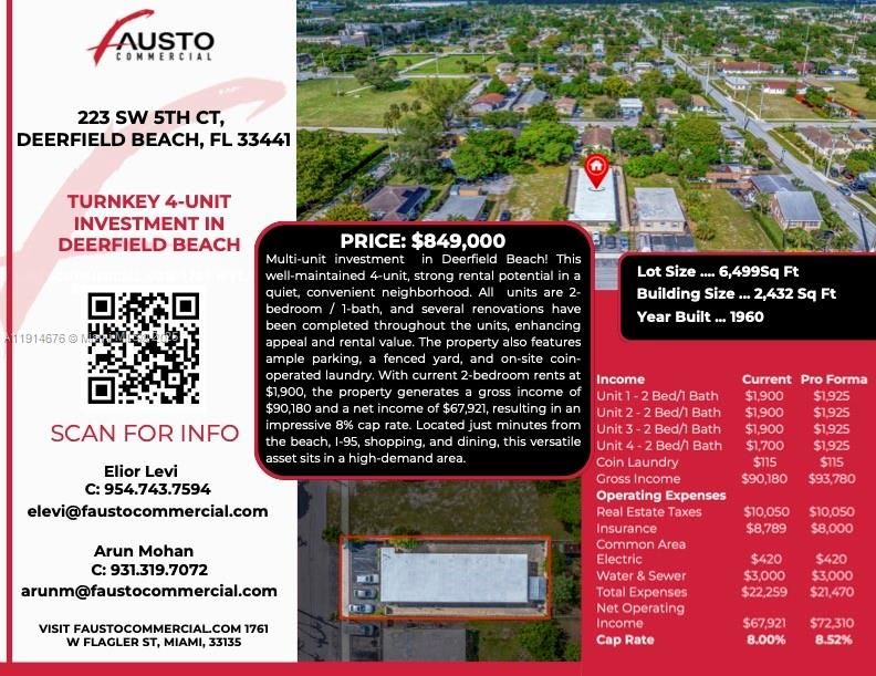 For Sale: $849,000 (0 beds, 0 baths, 2432 Square Feet)