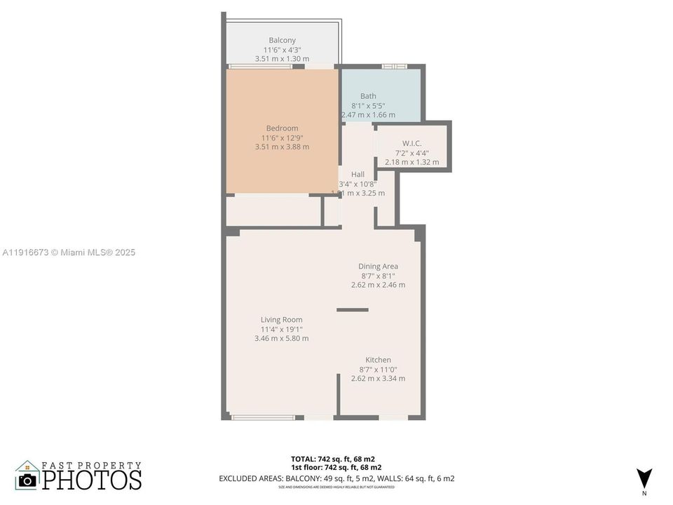 For Rent: $2,900 (1 beds, 1 baths, 742 Square Feet)