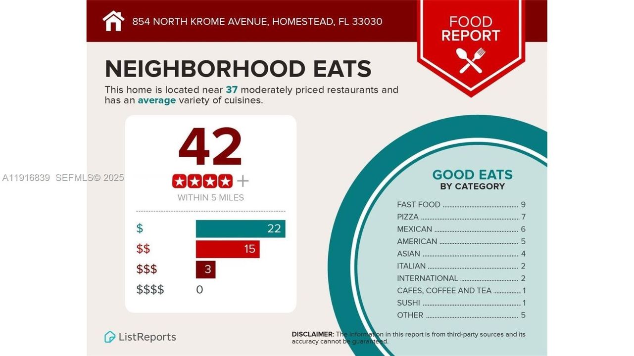 На продажу: $10,000,000 (0 спален, 0 ванн, 16728 Квадратных фут)
