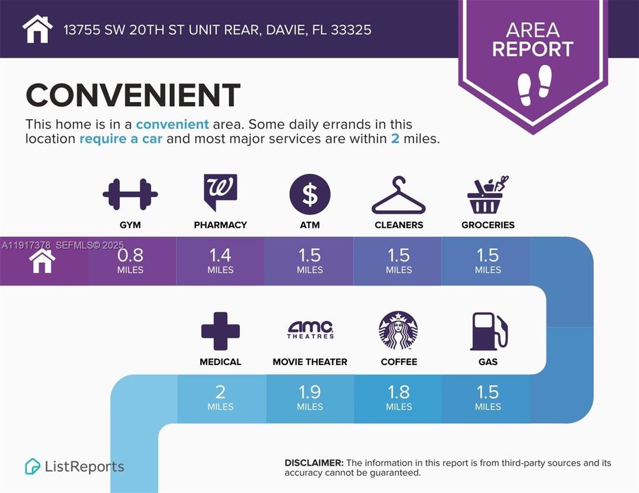 出租: $2,300 (2 贝兹, 2 浴室, 864 平方英尺)