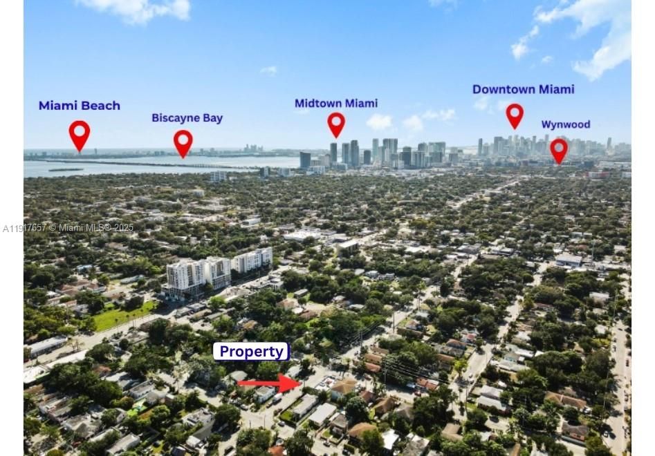 Looking South from drone over property