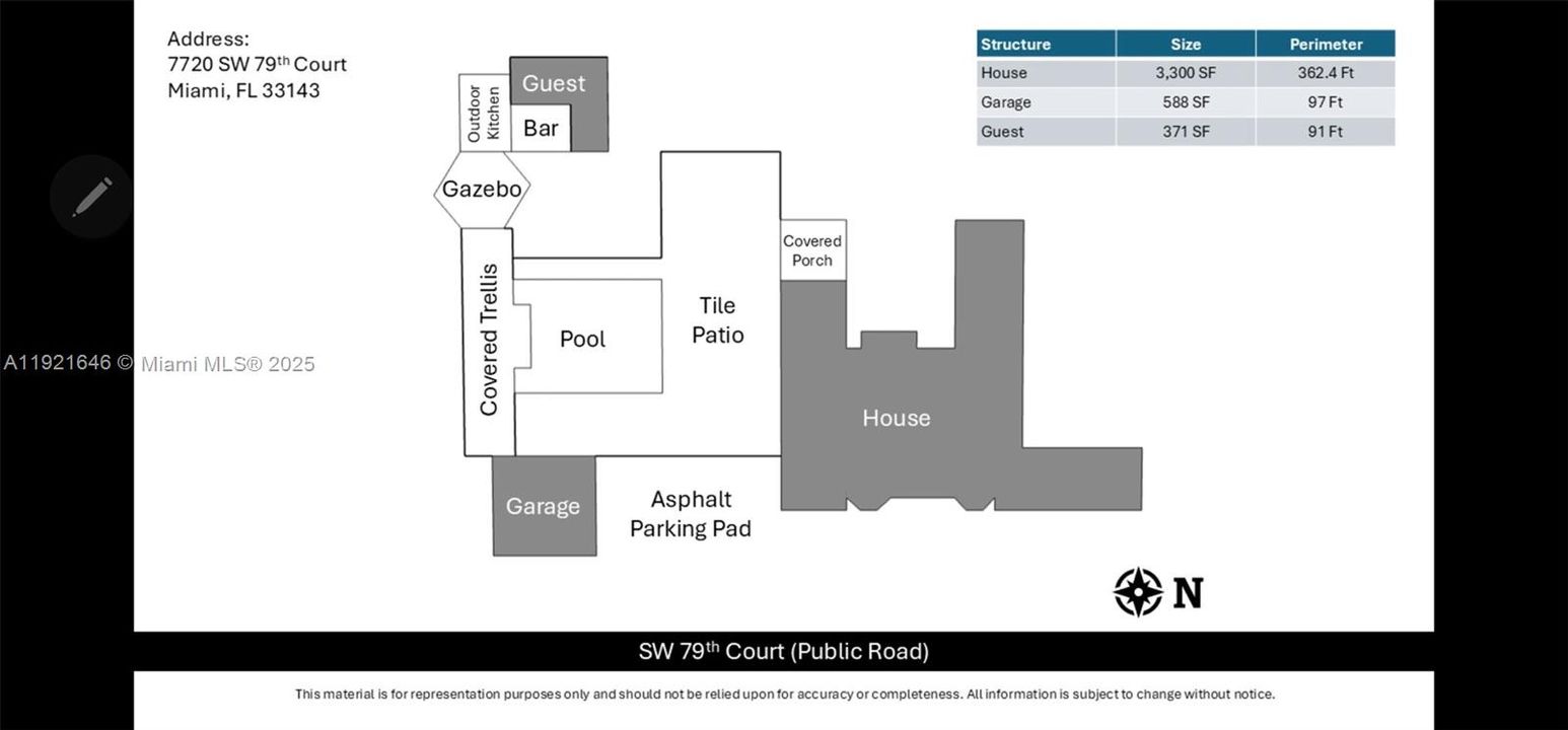 For Sale: $2,975,000 (5 beds, 4 baths, 3549 Square Feet)