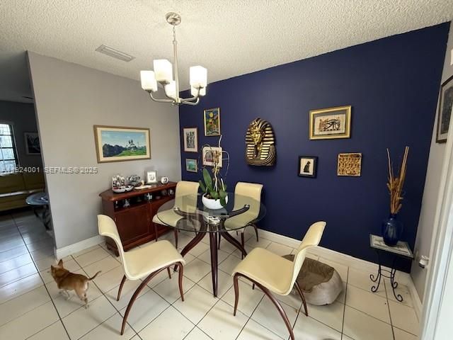 For Rent: $3,000 (2 beds, 1 baths, 928 Square Feet)