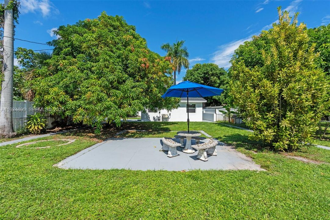 For Rent: $1,500 (1 beds, 1 baths, 0 Square Feet)