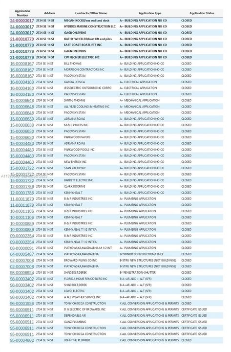 En Venta: $1,899,550 (3 camas, 3 baños, 1747 Pies cuadrados)