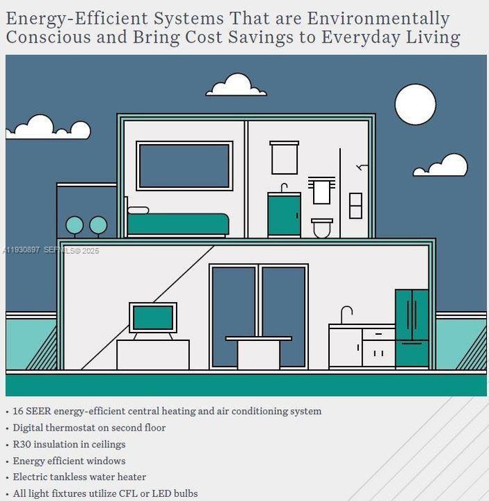 For Rent: $3,400 (5 beds, 4 baths, 1902 Square Feet)