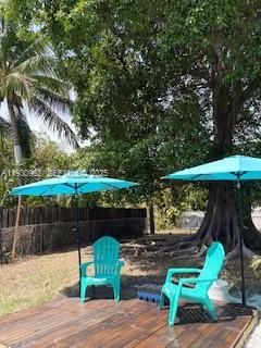 For Rent: $1,300 (0 beds, 1 baths, 1247 Square Feet)