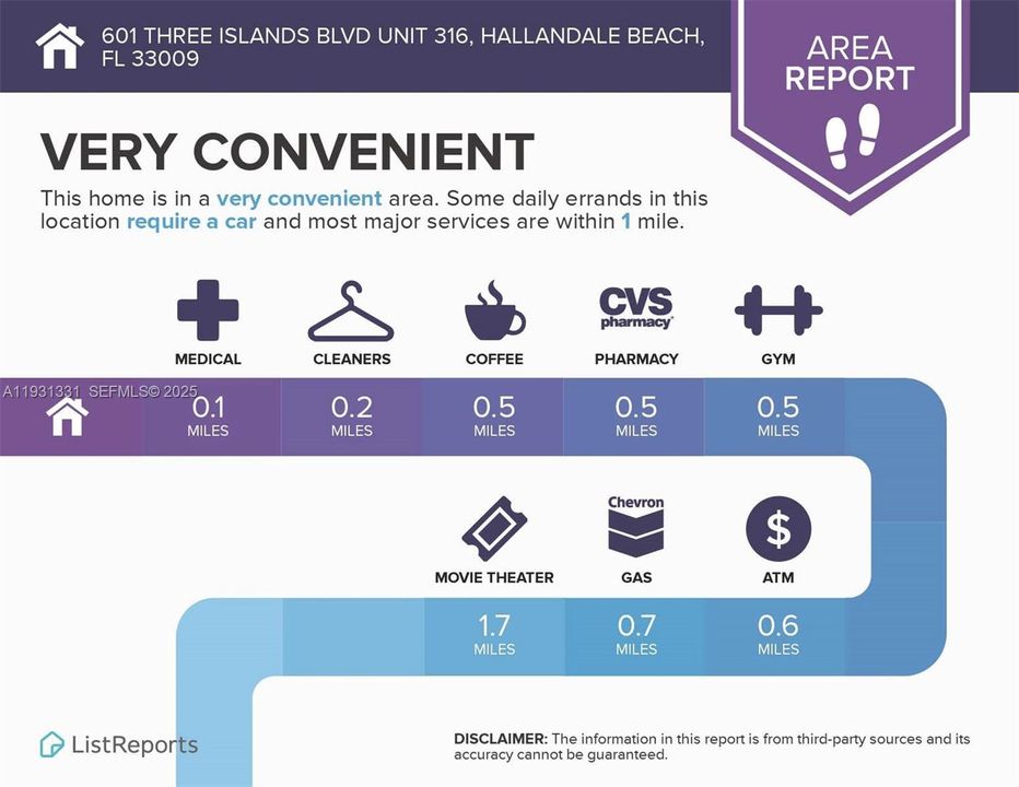 For Rent: $2,050 (2 beds, 1 baths, 924 Square Feet)