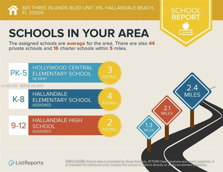 For Rent: $2,050 (2 beds, 1 baths, 924 Square Feet)