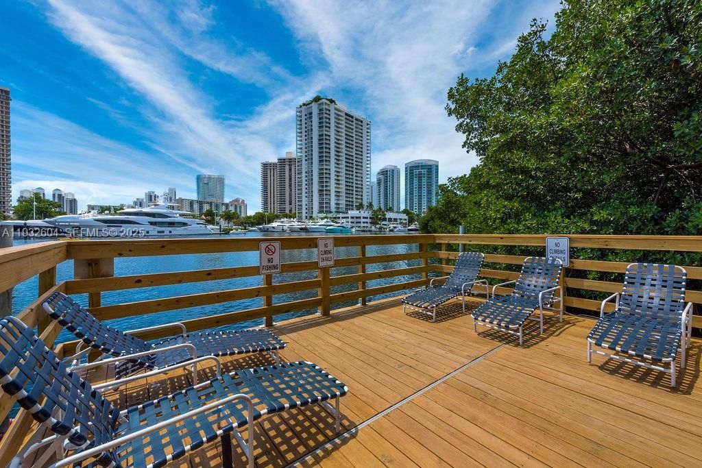 For Rent: $3,200 (2 beds, 2 baths, 1100 Square Feet)