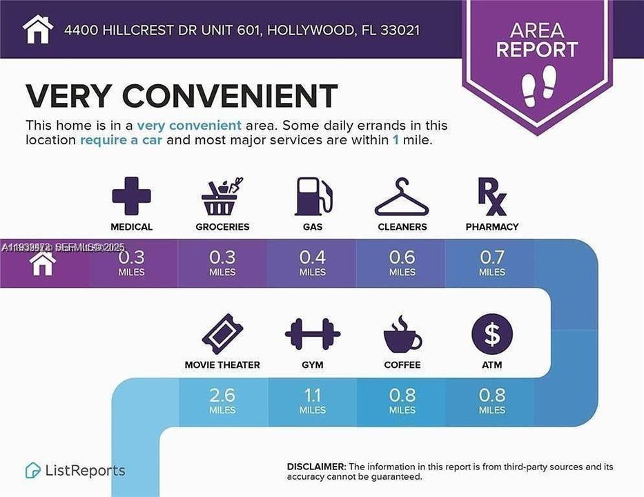 For Sale: $205,000 (2 beds, 2 baths, 1132 Square Feet)