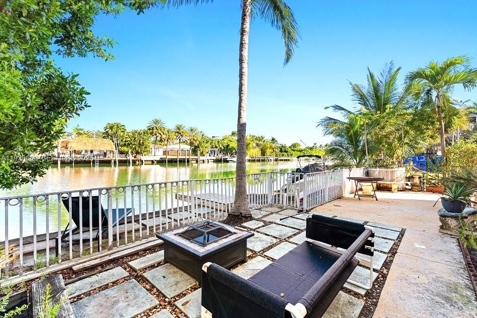 Nice and Peaceful Waterfront Backyard