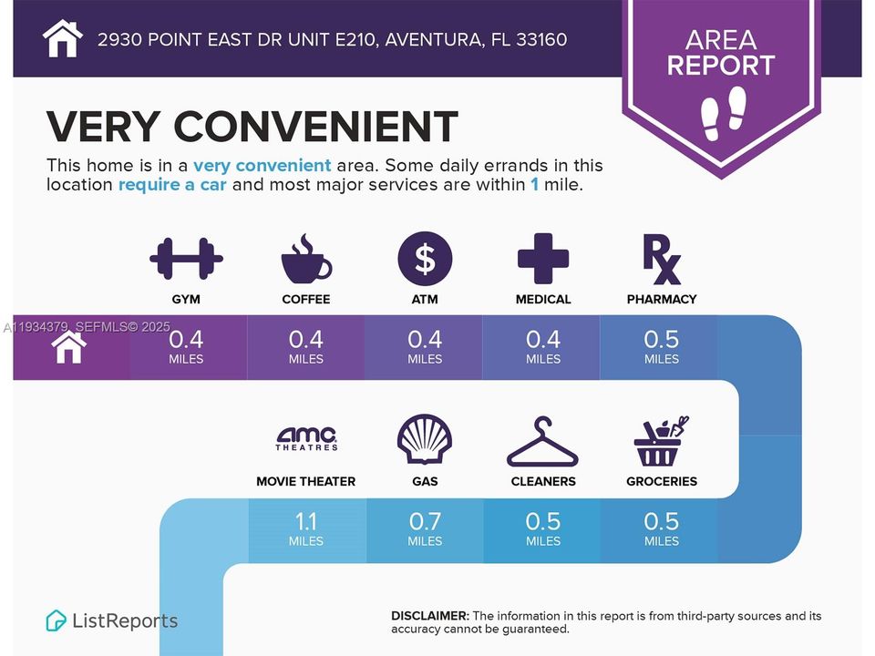 En Venta: $165,000 (1 camas, 1 baños, 817 Pies cuadrados)