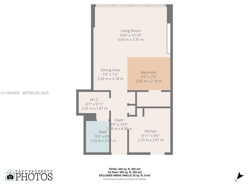 For Rent: $3,000 (0 beds, 1 baths, 592 Square Feet)