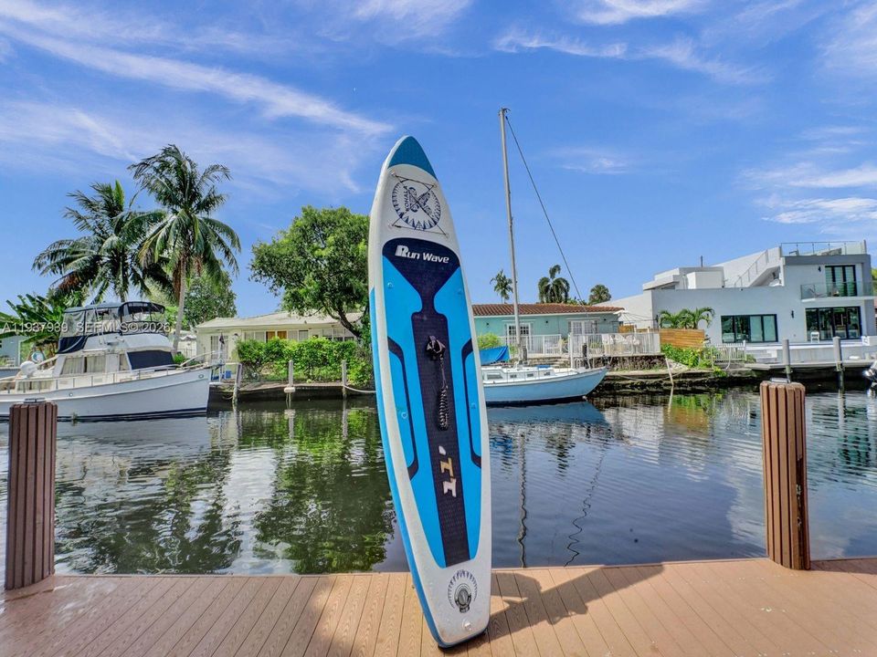 待售: $1,240,000 (3 贝兹, 2 浴室, 1080 平方英尺)