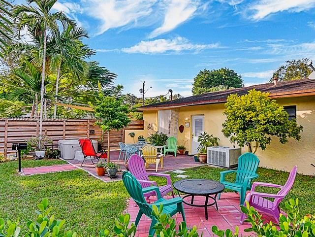 出租: $1,750 (1 贝兹, 1 浴室, 0 平方英尺)