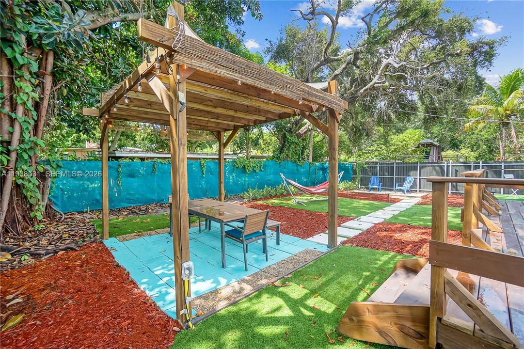 For Rent: $3,500 (2 beds, 2 baths, 1220 Square Feet)