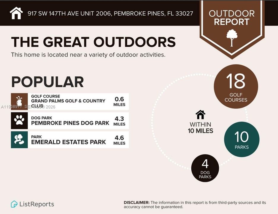 En Renta: $2,550 (2 camas, 2 baños, 1048 Pies cuadrados)