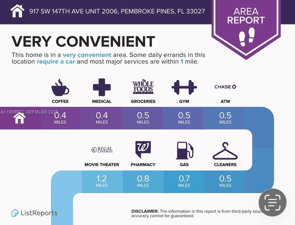 En Renta: $2,550 (2 camas, 2 baños, 1048 Pies cuadrados)