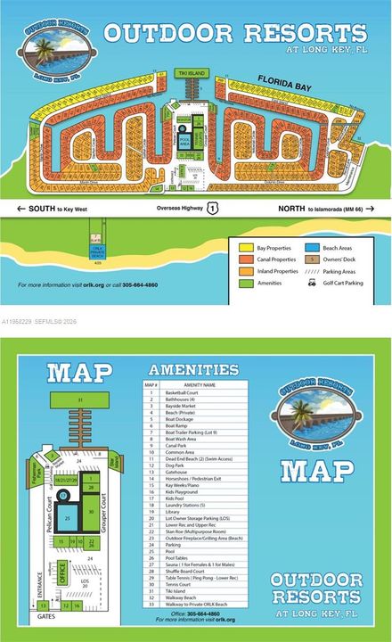 Community Map