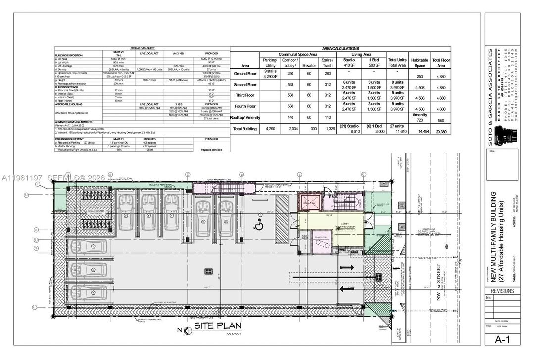 待售: $1,200,000 (0 贝兹, 0 浴室, 0 平方英尺)
