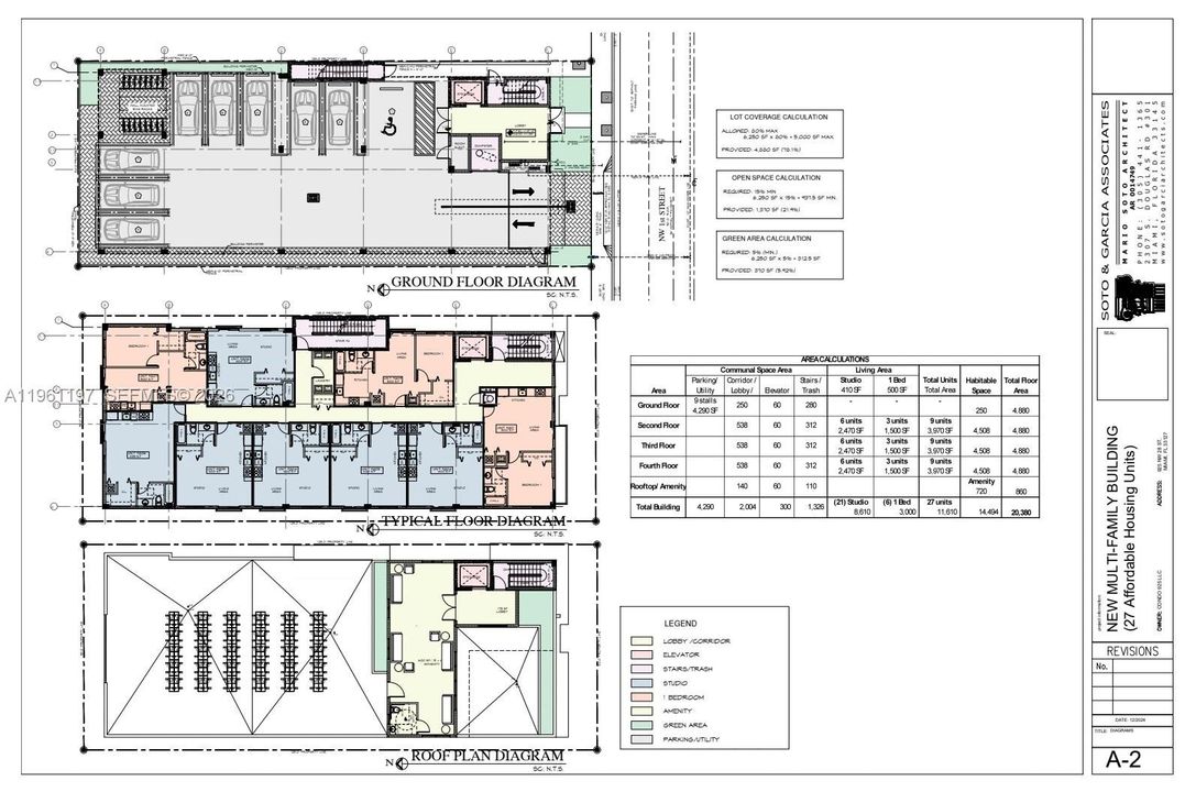 待售: $1,200,000 (0 贝兹, 0 浴室, 0 平方英尺)