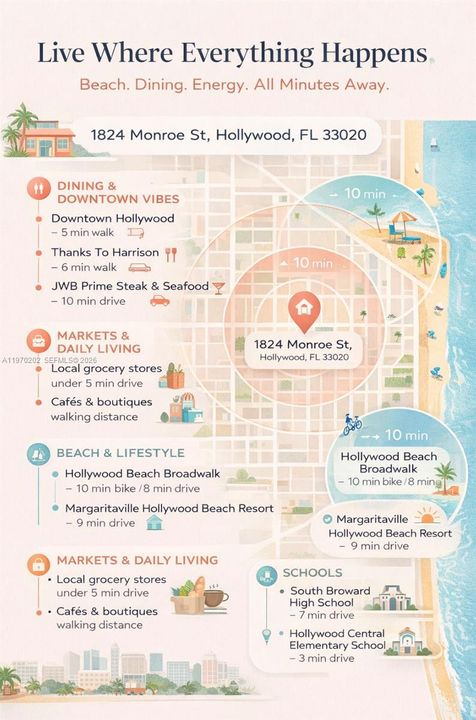 Active With Contract: $150,000 (1 beds, 1 baths, 0 Square Feet)