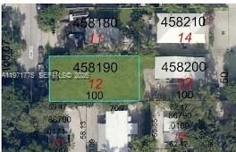 What property could look like if cleared