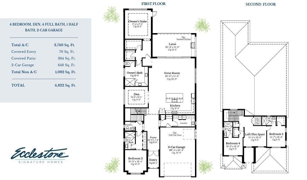 Plan