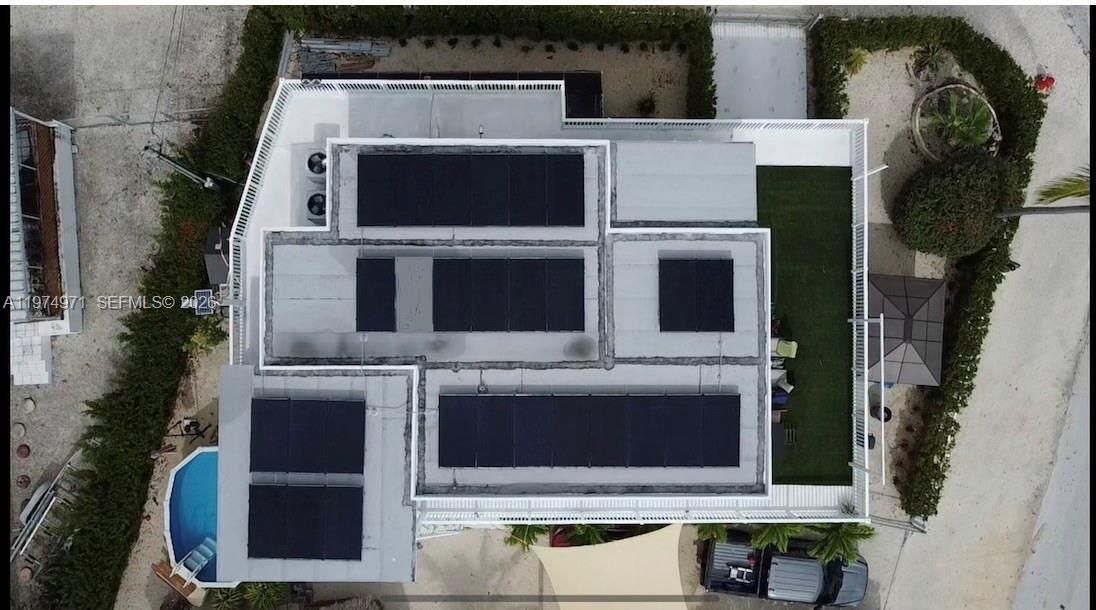 Solar panels for energy savings