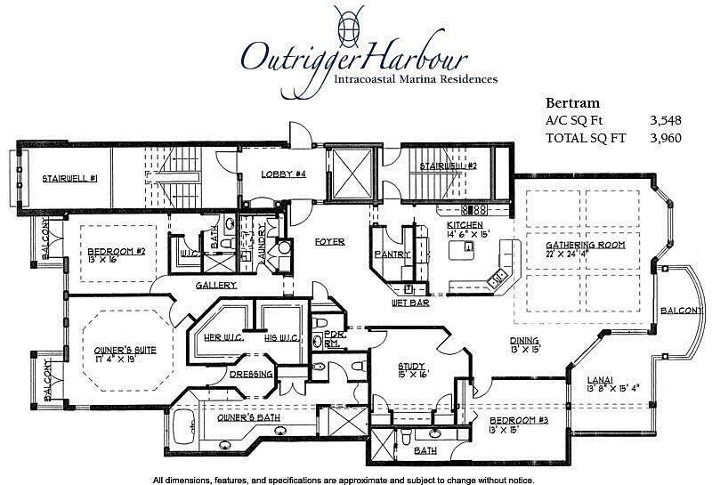 Layout Bertram Model