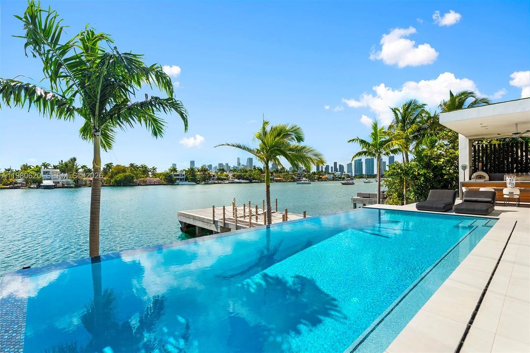 For Rent: $215,000 (7 beds, 9 baths, 7356 Square Feet)