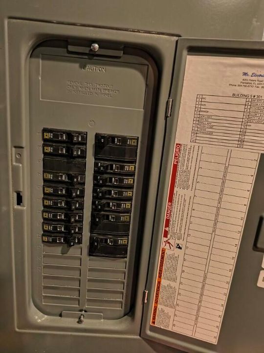 electrical panel
