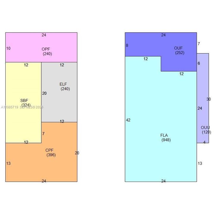 Recently Sold: $550,000 (2 beds, 2 baths, 948 Square Feet)