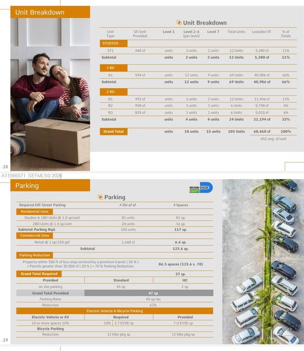 En Venta: $2,000,000 (0.72 acres)