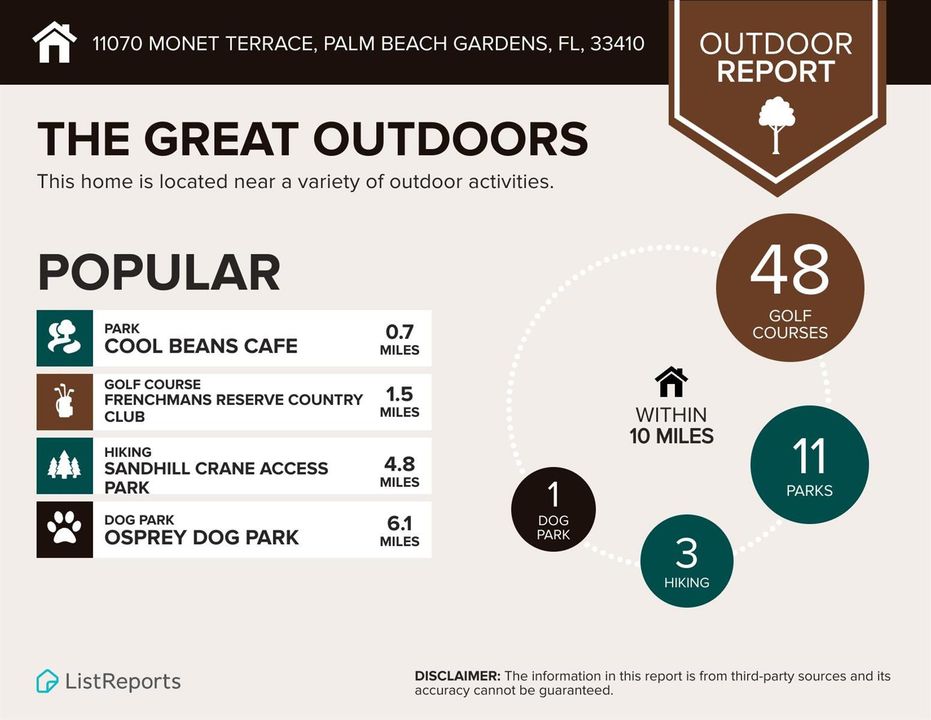 The Great Outdoors