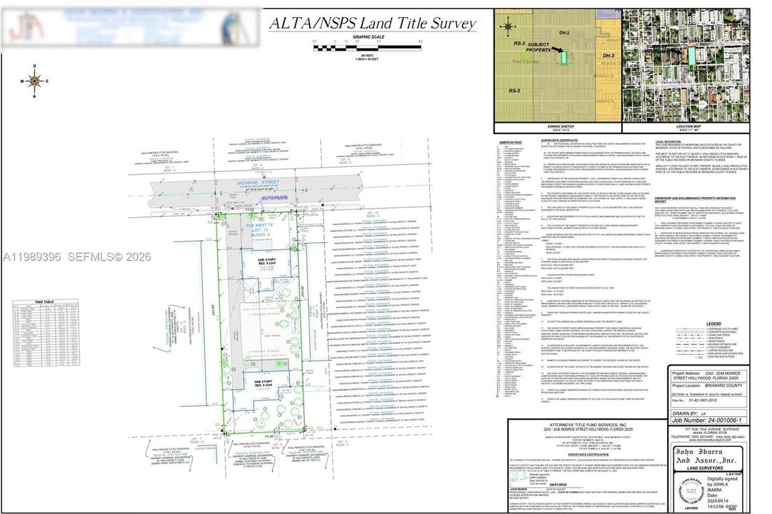 待售: $2,045,000 (0.36 acres)
